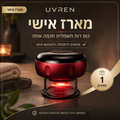כוסות רוח חכמות